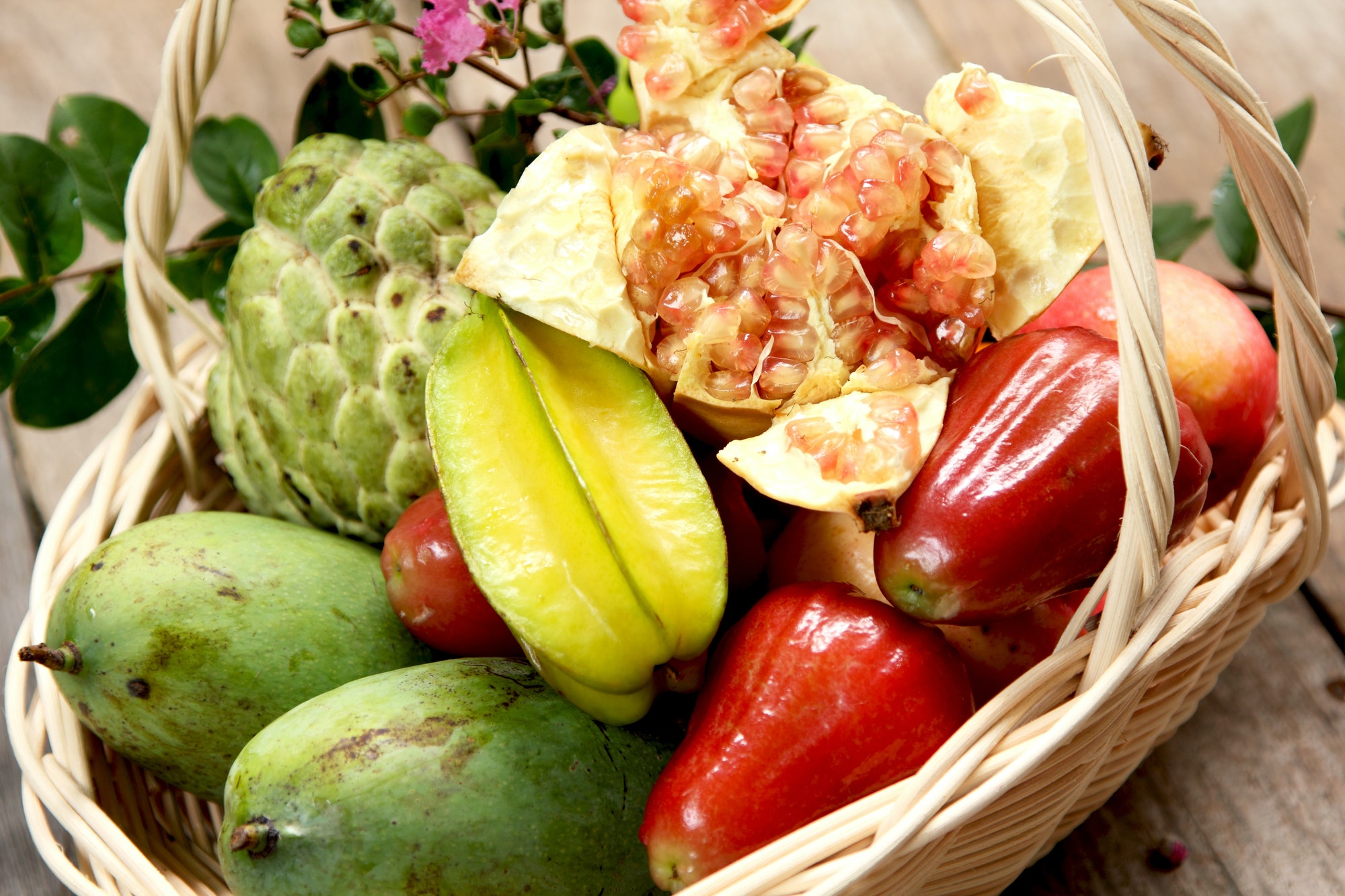 Basket of fruits